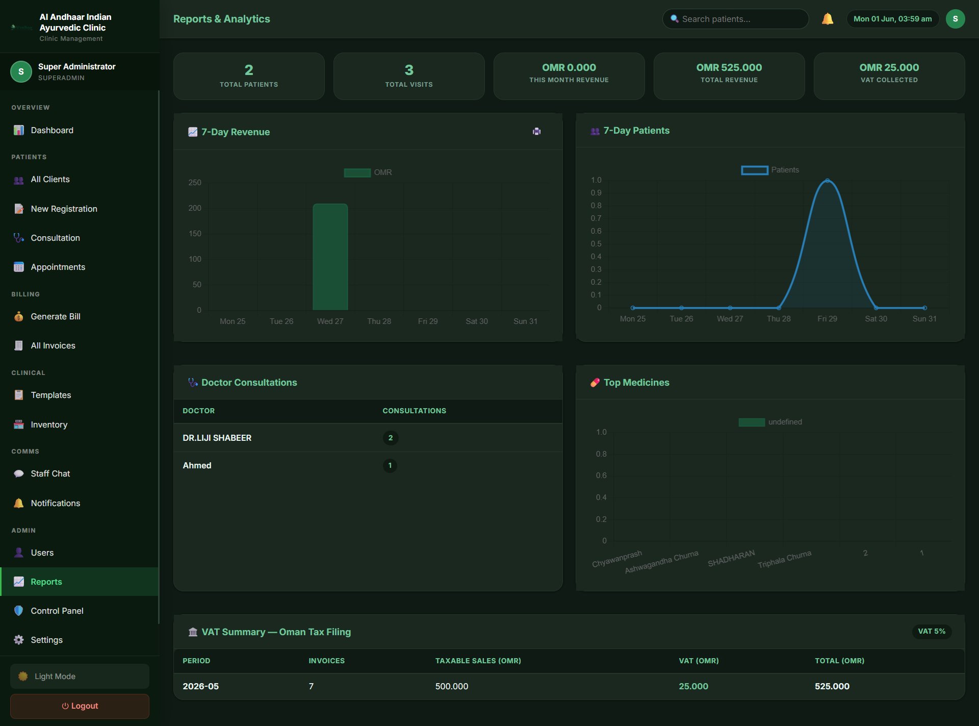 Clinexaa analytics and reports
